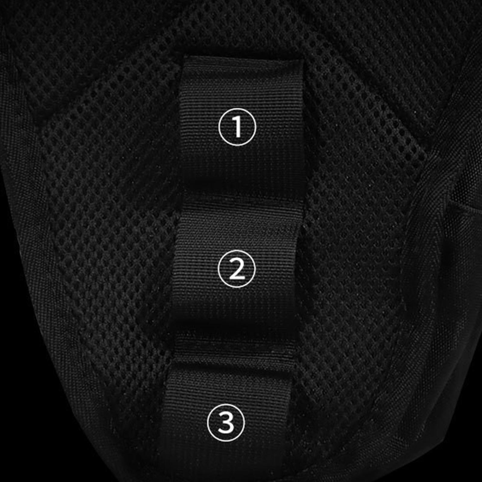 Bolsa de coxa para motocicleta - Cycling Commuter Bag avaliação e preço