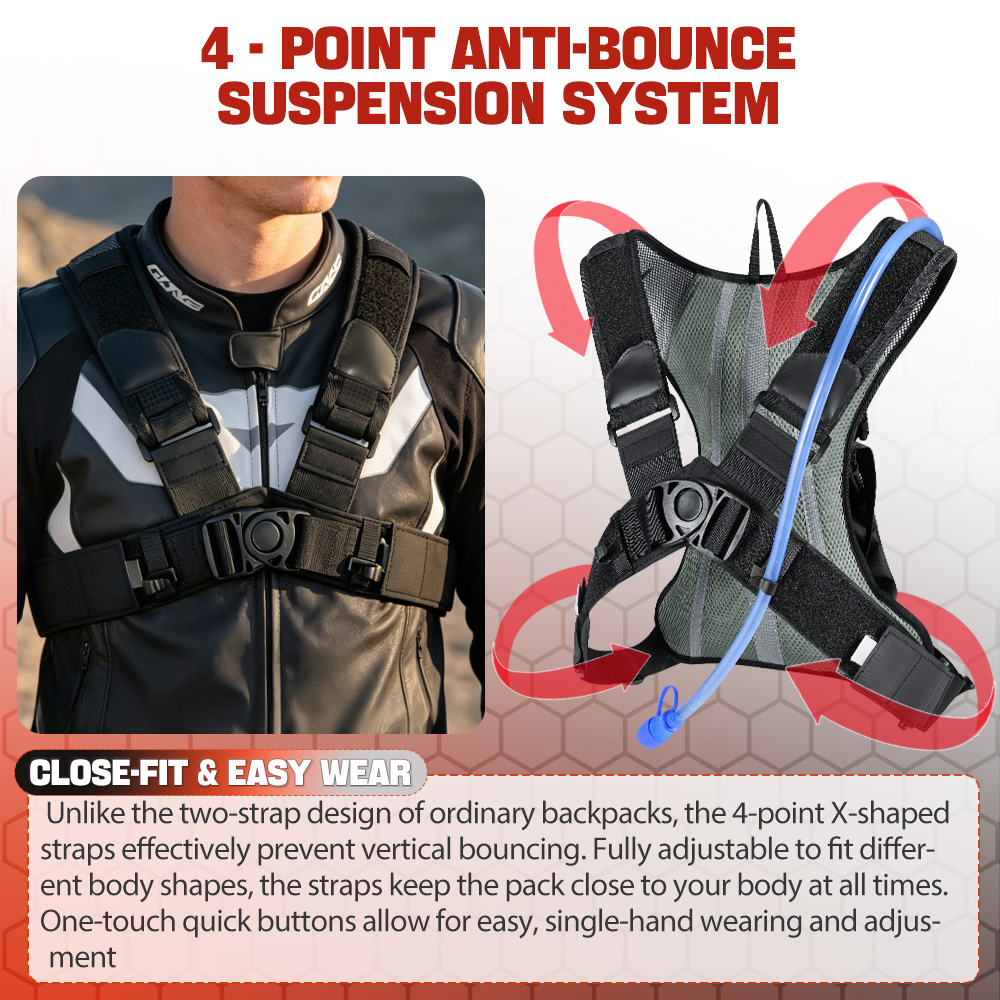 Mochila de Hidratação NEWBOLER - Cycling Commute Backpack avaliação e preço
